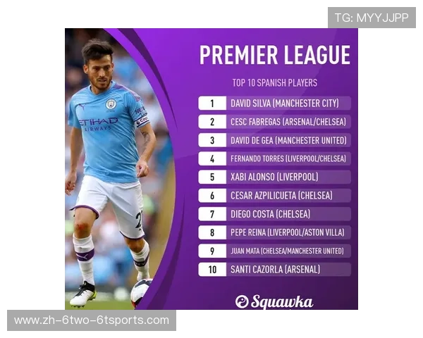 历史上获得英超最佳球员荣誉的巨星全名单与盘点 历史上获得英超最佳球员荣誉的巨星全名单与盘点