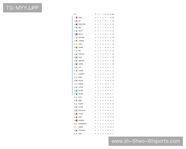 意甲最火球队：目前最受欢迎的意甲球队与其球迷支持分析