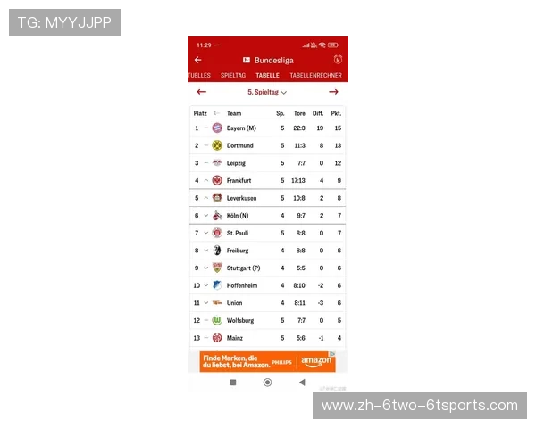 德甲联赛最具地位且最强球队的实力比较报告
